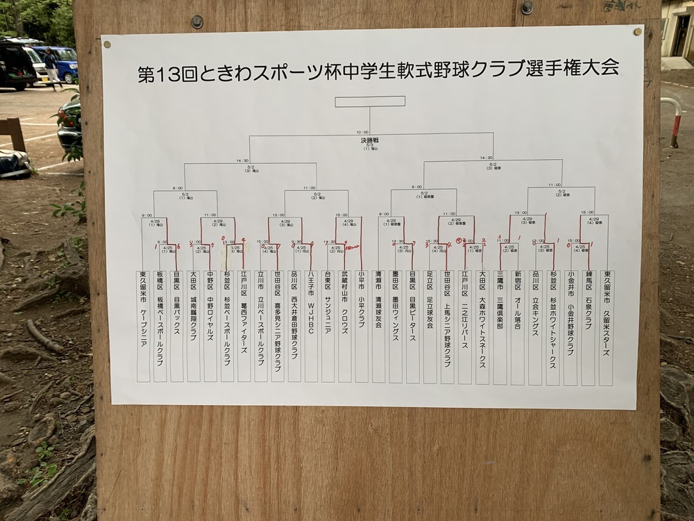 ときわスポーツ杯_ 20210425.JPG